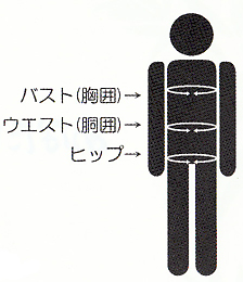 サイズ表の補助画像 サイズ表の補助画像